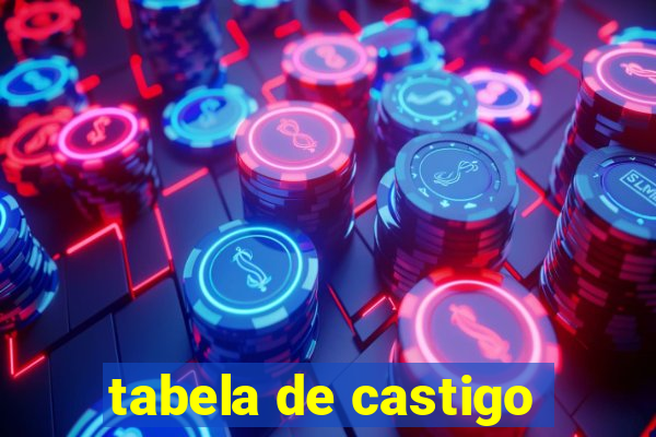 tabela de castigo